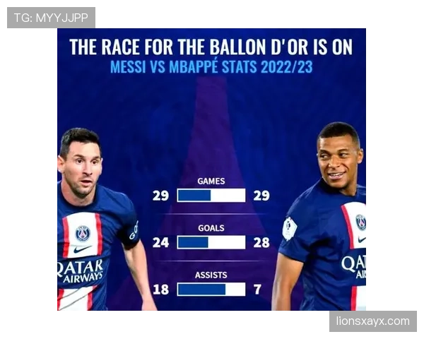 姆巴佩 vs 梅西：新老核心的战术角色与比赛影响力对比