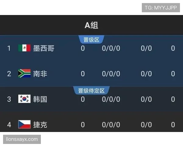 突尼斯2026世界杯赛程前瞻：小组对手与出线形势分析