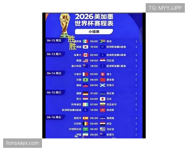 2026世界杯各洲晋级球队名单预测